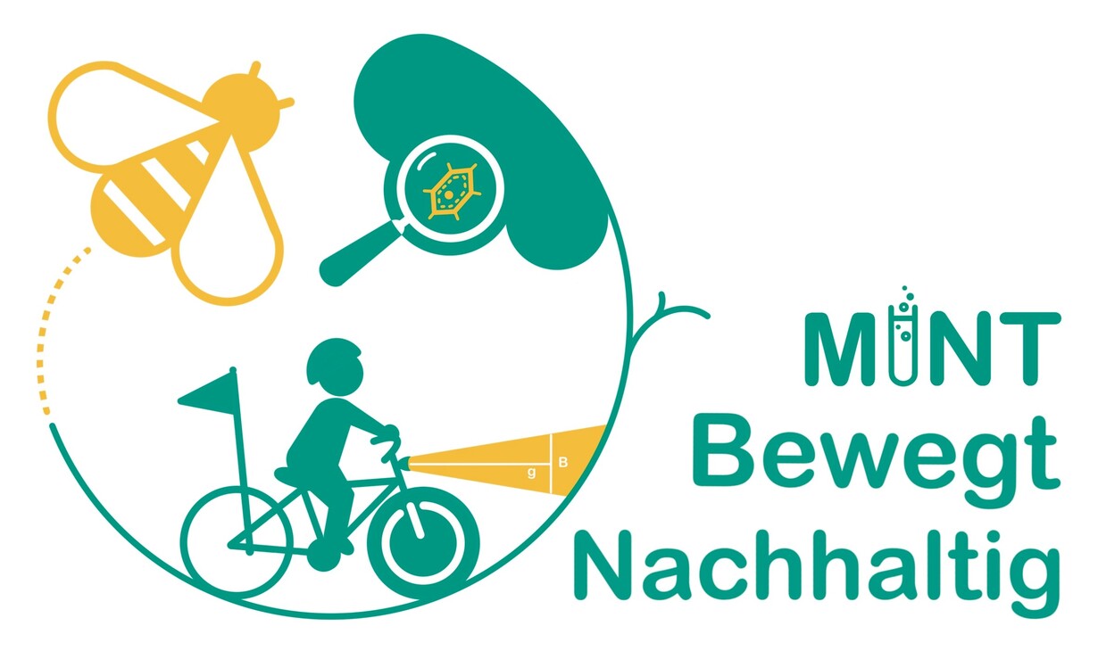 Das Logo vom Schülerlabor MINT Bewegt Nachhaltig